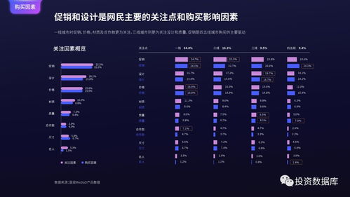 國(guó)雙數(shù)據(jù)中心2017年互聯(lián)網(wǎng)發(fā)展報(bào)告 互聯(lián)網(wǎng)數(shù)據(jù)服務(wù)的崛起與挑戰(zhàn)