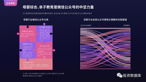 國(guó)雙數(shù)據(jù)中心2017年互聯(lián)網(wǎng)發(fā)展報(bào)告 互聯(lián)網(wǎng)數(shù)據(jù)服務(wù)深度解析
